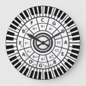 Pianosleutels cirkel van vijf grote klok (Voorkant)