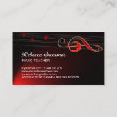 Pianotoetsenbord Visitekaartje (Achterkant)