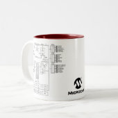 PIC-microcontroller Mok gegevensblad (Voorkant links)