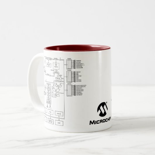 PIC-microcontroller Mok gegevensblad (Voorkant links)