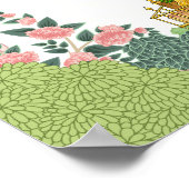 Pichwai Sikh bruiloft welkom teken Poster (Hoek)