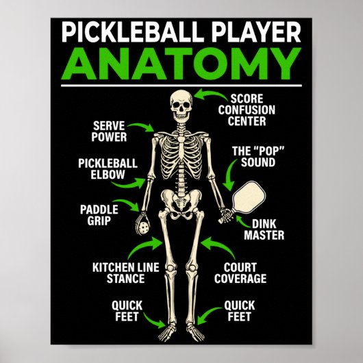 Pickleball-speler anatomie grappige dink pickle ba poster (Voorkant)