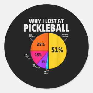Pickleball Speler Quote Grappige Pickleball Lover Ronde Sticker