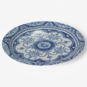 Picnic op Minton Holland Blue & White Paper 1896 Papieren Bordje (Gekanteld)