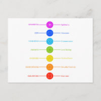 Pictogrammen van Chakra met respectieve kleuren