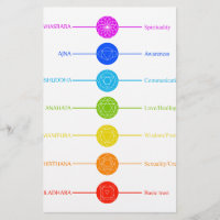 Pictogrammen van Chakra met respectieve kleuren