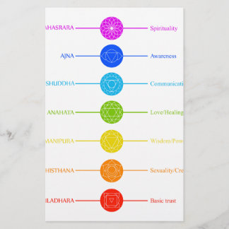 Pictogrammen van Chakra met respectieve kleuren Briefpapier