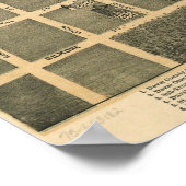  Pictorial Map of Jacksonville FL (1893) Poster (Hoek)