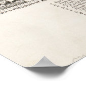  Pictorial Map of Marlborough MA (1878) Poster (Hoek)