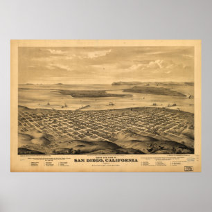 Pictorial Map of San Diego (1876) Poster