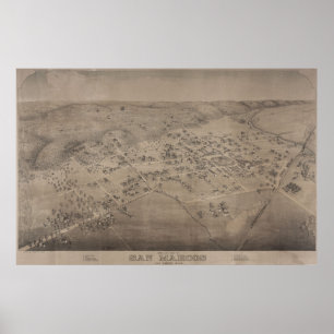Pictorial Map of San Marcos Texas (1881) Poster