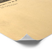  Pictorial Map of Seattle (1878) Poster (Hoek)