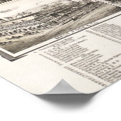 Pictorial Map of Springfield Ohio (1884) Poster (Hoek)