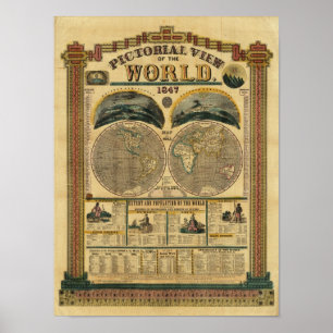 Pictorieel Uitzicht van de wereld Poster