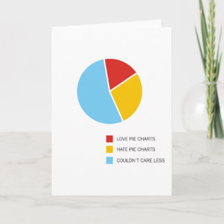 Pie Charts wenskaart Kaart