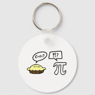 Pie en Pi Sleutelhanger