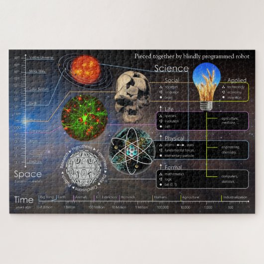 Pieced Together by Robot 1014 Piece Jigsaw Puzzle  (Horizontal)