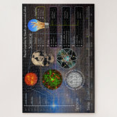 Pieced Together by Robot 1014 Piece Jigsaw Puzzle  (Vertical)