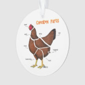 Pièces de poulet (devant)