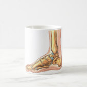 Pied imprimé sur la Mug de café et d'autres produi (Centre)