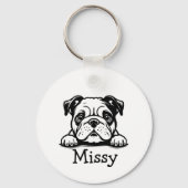 PIEKING Bulldog Puppy gepersonaliseerd Sleutelhanger (Achterkant)
