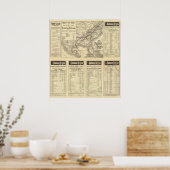 Piemonte Air Line Poster (Keuken)