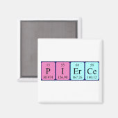 Pierce periodieke table name magnet magneet (Voorkant / Achterkant)