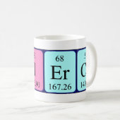 Pierce tasse de nom de table périodique (Devant droit)