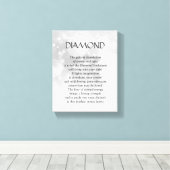 Pierre de naissance en diamant - Toile d'art poème (Insitu (Plancher de Bois))