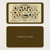 Pierres d'antiquité vintages Bijoux artisanal (Devant & derrière)