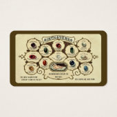 Pierres d'antiquité vintages Bijoux artisanal (Devant)