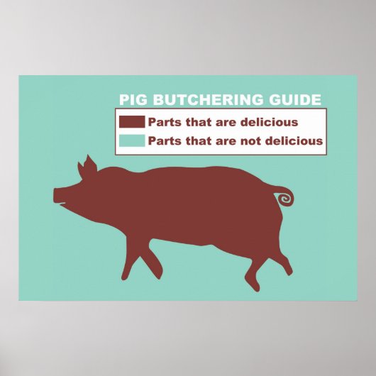 Pig Butchering Guide Poster (Devant)