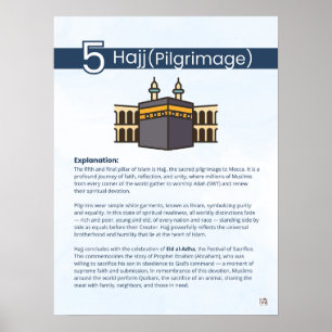 Pijlers van de Islam - Hajj (Bedevaart) Blauw Poster