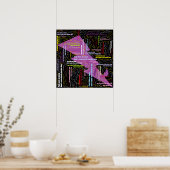 Pijn in pijn gaat weg poster (Keuken)