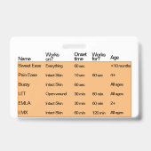 Pijnbestrijding Badge (Achterkant)