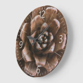 Pijnkegel Grote Klok (Hoek)