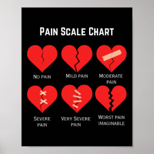 Pijnschaal Grafiek Ontwerp Voor Grappige Valentijn Poster