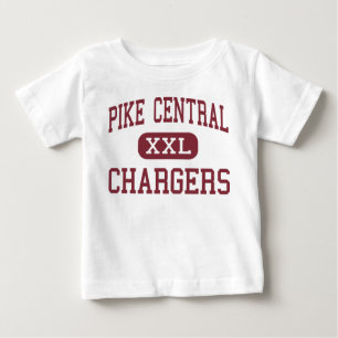 Pike Central - Laders - High - Petersburg