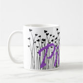 Pilates Method fan! Pilootgeschenken Koffiemok (Links)