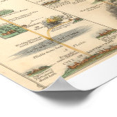 Pilgrim's Progress Kaart Poster (Hoek)