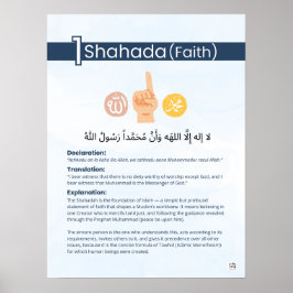 Pillars of Islam - Shahada (Faith) - Blue Poster