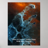 Pillars van Creation James Webb Space Telescope Poster (Voorkant)
