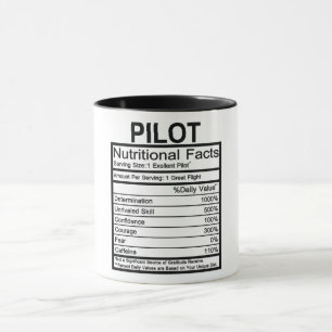 Piloot Nutritional Facts Mok