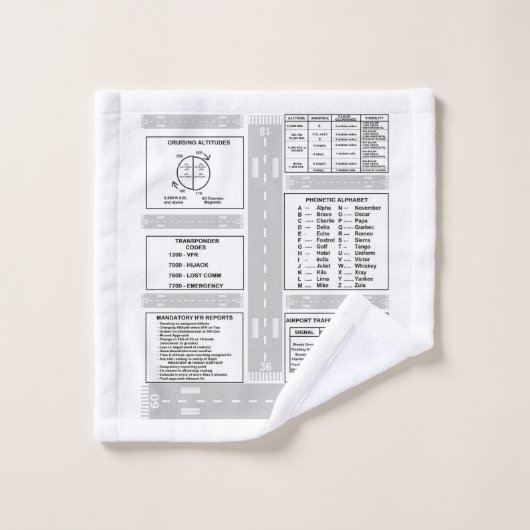 Pilot Kneeboard Bath Towel Set Bad Handdoek (Wasdoekje)