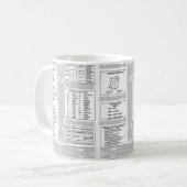 Pilot Kneeboard Coffee Mok (Voorkant links)