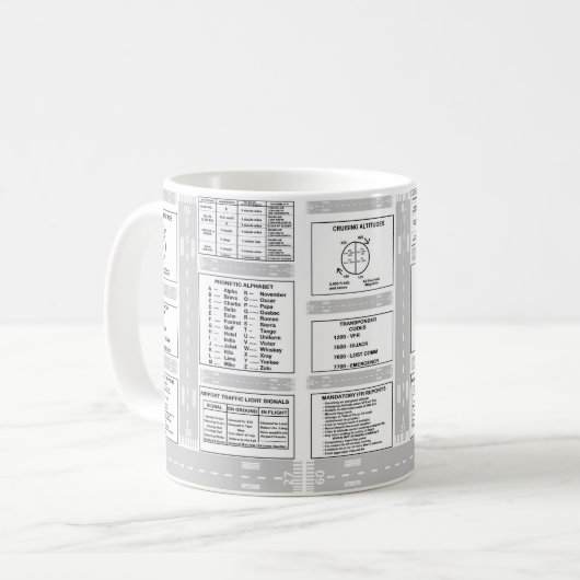 Pilot Kneeboard Coffee Mok (Voorkant links)