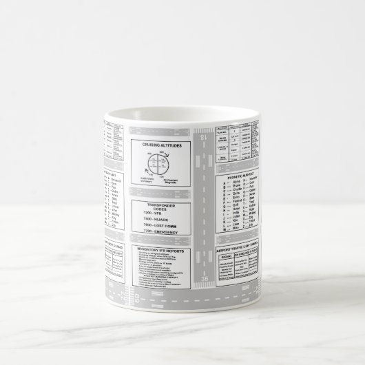 Pilot Kneeboard Coffee Mok (Center)