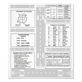 Pilot Kneeboard Foto Afdruk