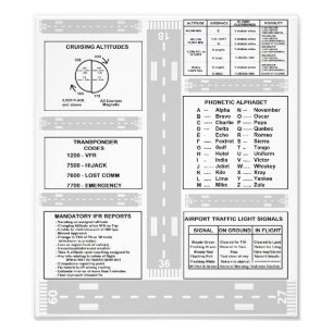 Pilot Kneeboard Foto Afdruk