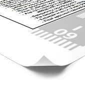 Pilot Kneeboard Perfect Poster (Hoek)